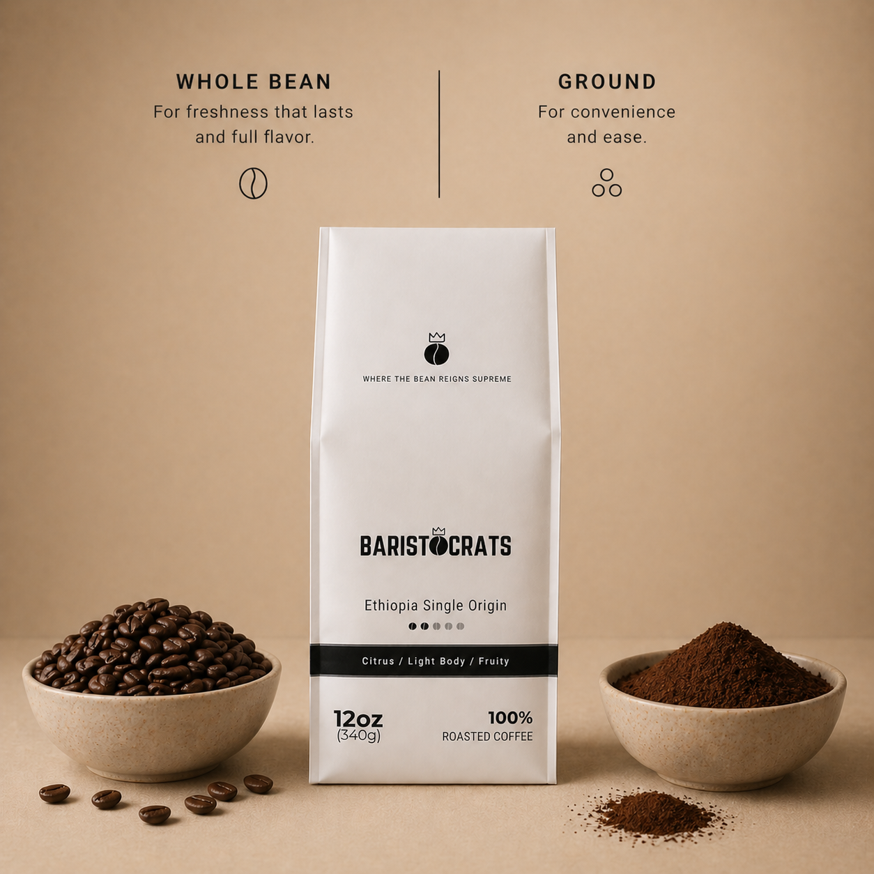 Ethiopia Single Origin