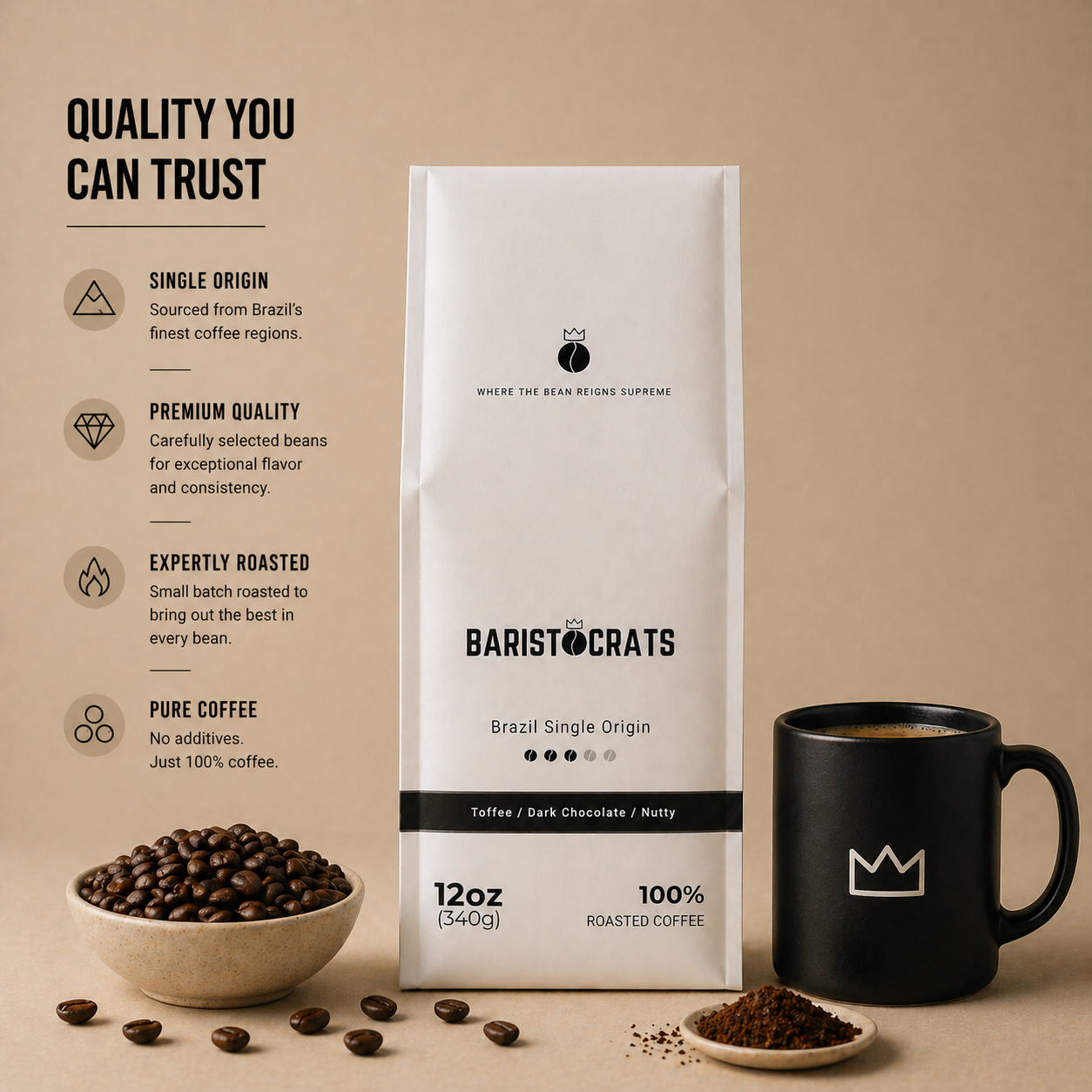 Brazil Single Origin