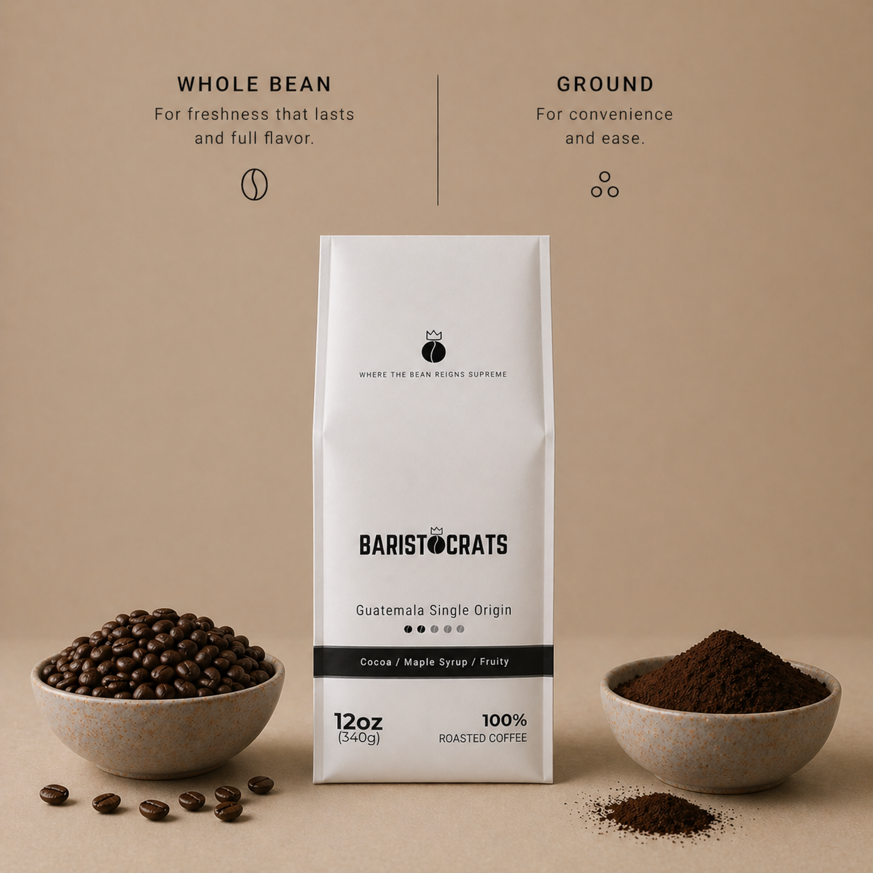 Guatemala Single Origin