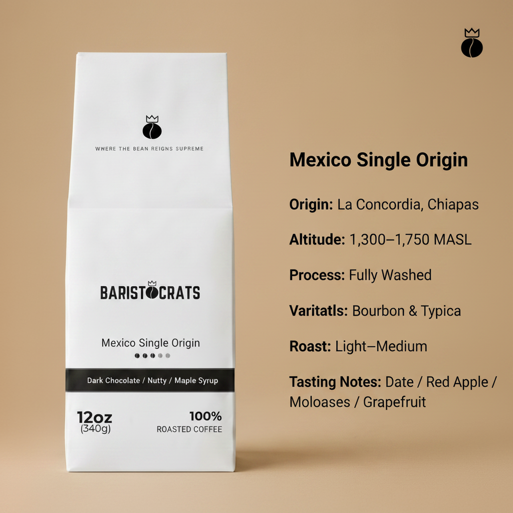 Mexico Single Origin infographic showing origin, roast level and tasting notes